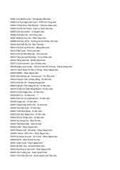 [Hieuhien.vn] - Danh sách 5000 bài trong 17.000 Bài Karaoke By hbinhlove2003.xlsx