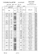اللغة الفارسية ف2.pdf