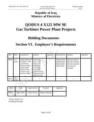 8-project_Section VI - Employer's Requirements QODUS.doc